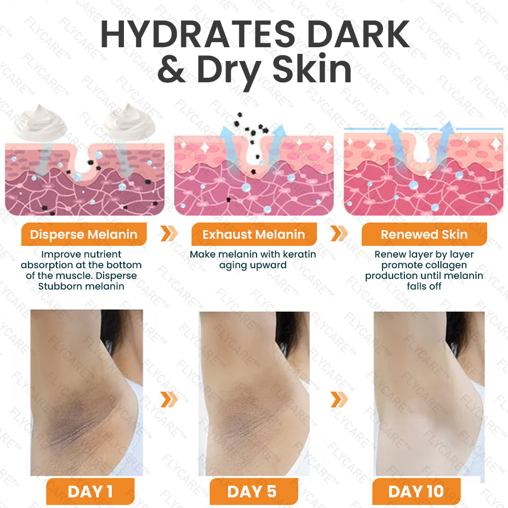 FLYCARE™ Vitamin C Skin Whitening Serum