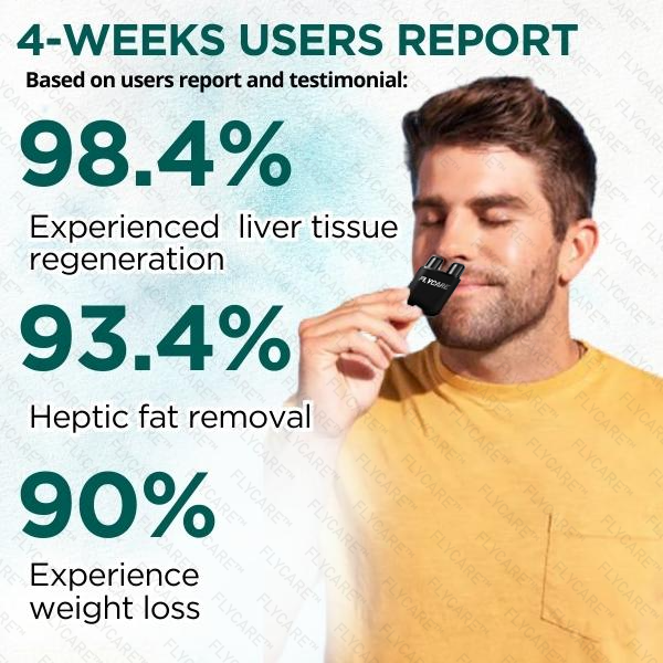 FLYCARE™ Liver Cleansing Nasal Inhaler ♥️♥️♥️