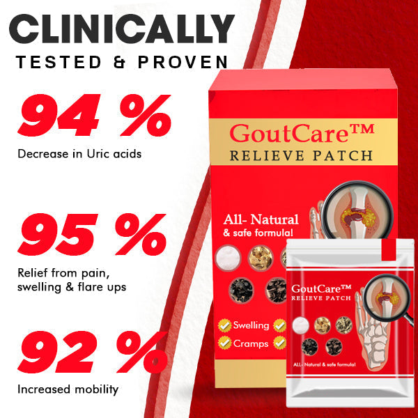Gout Care Relieve Patch