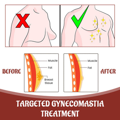 SleekChest Gynecomastia Cellulite Melting Patch