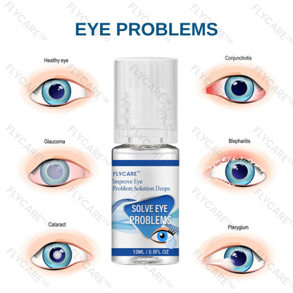 FLYCARE™ Myopia Reversal Eye Drops