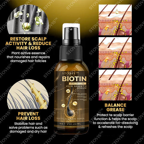 Stovis™ Biotin Premium Hair Booster 💥