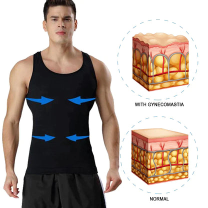 MenSlimX Gynecomastia Compression TankTop