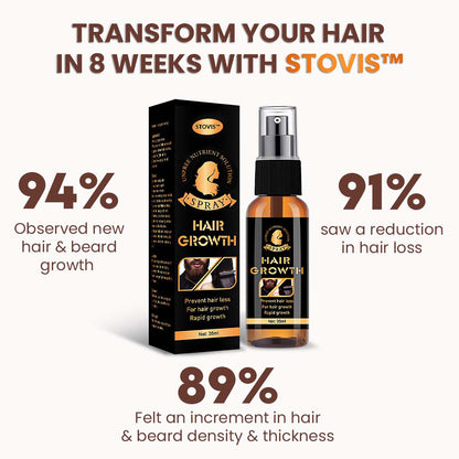 Stovis™ Premium Biotin Hair&Beard Booster ⏰ SALE ENDS IN 10 MINUTES ⏰